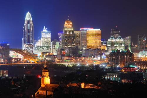 The Cincinnati Skyline